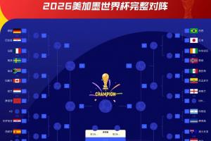 土耳其vs美国积分榜比赛回放_土耳其vs美国积分榜比赛回放在线观看_免费看直播-