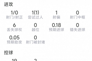 火爆阿根廷vs奥地利直播全场录像高清流畅_火爆阿根廷vs奥地利直播全场录像高清流畅在线观看_免费看直播-