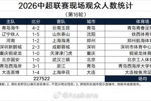 重磅西班牙vs沙特阿拉伯直播高清无插件免费看入口_重磅西班牙vs沙特阿拉伯直播高清无插件免费看入口在线观看_免费看直播-