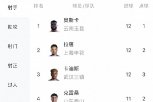 免费新西兰vs埃及直播高清无插件全场录像_免费新西兰vs埃及直播高清无插件全场录像在线观看_免费看直播-