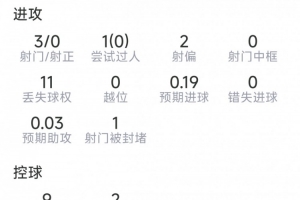 今日法国vs伊拉克直播在线观看_今日法国vs伊拉克直播在线观看在线观看_免费看直播-