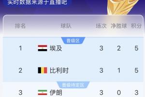 重磅约旦vs阿尔及利亚直播低调看免费看入口_重磅约旦vs阿尔及利亚直播低调看免费看入口在线观看_免费看直播-