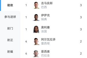 最新明日乌拉圭vs佛得角直播比赛回放_最新明日乌拉圭vs佛得角直播比赛回放在线观看_免费看直播-
