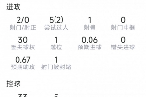 土耳其vs美国赛程表_土耳其vs美国赛程表实时直播_土耳其vs美国赛程表高清流畅观看-