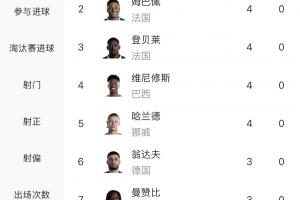 今晚新西兰vs埃及直播_今晚新西兰vs埃及直播高清直播_今晚新西兰vs埃及直播在线观看无插件-