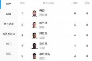 今晚新西兰vs埃及直播_今晚新西兰vs埃及直播全场次直播_今晚新西兰vs埃及直播所有比赛免费看-