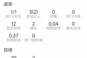第1场1/8决赛胜者vs第2场1/8决赛胜者_第1场1/8决赛胜者vs第2场1/8决赛胜者实时直播_第1场1/8决赛胜者vs第2场1/8决赛胜者高清流畅观看-