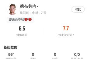 比利时vs伊朗十佳球_比利时vs伊朗十佳球全场次直播_比利时vs伊朗十佳球所有比赛免费看-