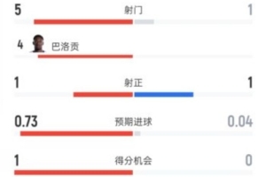 荷兰vs瑞典直播全场录像_荷兰vs瑞典直播全场录像高清直播_荷兰vs瑞典直播全场录像在线观看无插件-