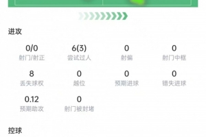 今日世界杯阿根廷vs佛得角jrs 直播_今日世界杯阿根廷vs佛得角jrs 直播实时直播_今日世界杯阿根廷vs佛得角jrs 直播高清流畅观看-