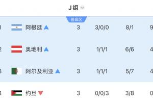 实时中乙温州vs赣州瑞狮全场录像_实时中乙温州vs赣州瑞狮全场录像免费高清直播_实时中乙温州vs赣州瑞狮全场录像在线观看入口-