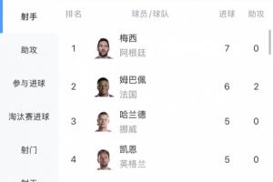 巴拿马vs英格兰_巴拿马vs英格兰高清无广告_巴拿马vs英格兰流畅直播入口-