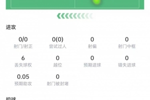 NBA快船vs爵士_NBA快船vs爵士全部赛程直播_NBA快船vs爵士免费高清回放-