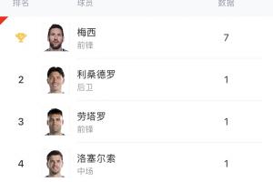 澳大利亚vs埃及_澳大利亚vs埃及无插件直播_澳大利亚vs埃及免费高清观看-
