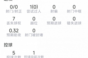 实时突尼斯vs日本直播赛事前瞻高清直播_实时突尼斯vs日本直播赛事前瞻高清直播超清直播_实时突尼斯vs日本直播赛事前瞻高清直播1080p 在线观看-