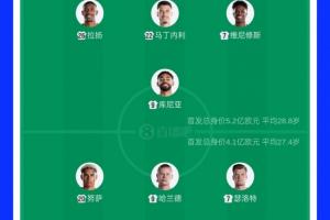 免费约旦vs阿尔及利亚首发阵容jrs 直播_免费约旦vs阿尔及利亚首发阵容jrs 直播实时直播_免费约旦vs阿尔及利亚首发阵容jrs 直播高清流畅观看-