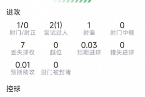 重磅德国vs巴拉圭比分预测_重磅德国vs巴拉圭比分预测实时直播_重磅德国vs巴拉圭比分预测高清流畅观看-