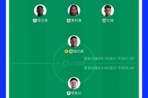 新西兰vs比利时直播_新西兰vs比利时直播免费看_新西兰vs比利时直播高清直播回放-