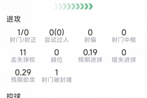 香港圣徒vs广州玉岩_香港圣徒vs广州玉岩高清直播_香港圣徒vs广州玉岩在线观看无插件-