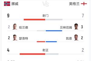 中超云南玉昆vs上海海港_中超云南玉昆vs上海海港在线观看_中超云南玉昆vs上海海港免费高清直播-